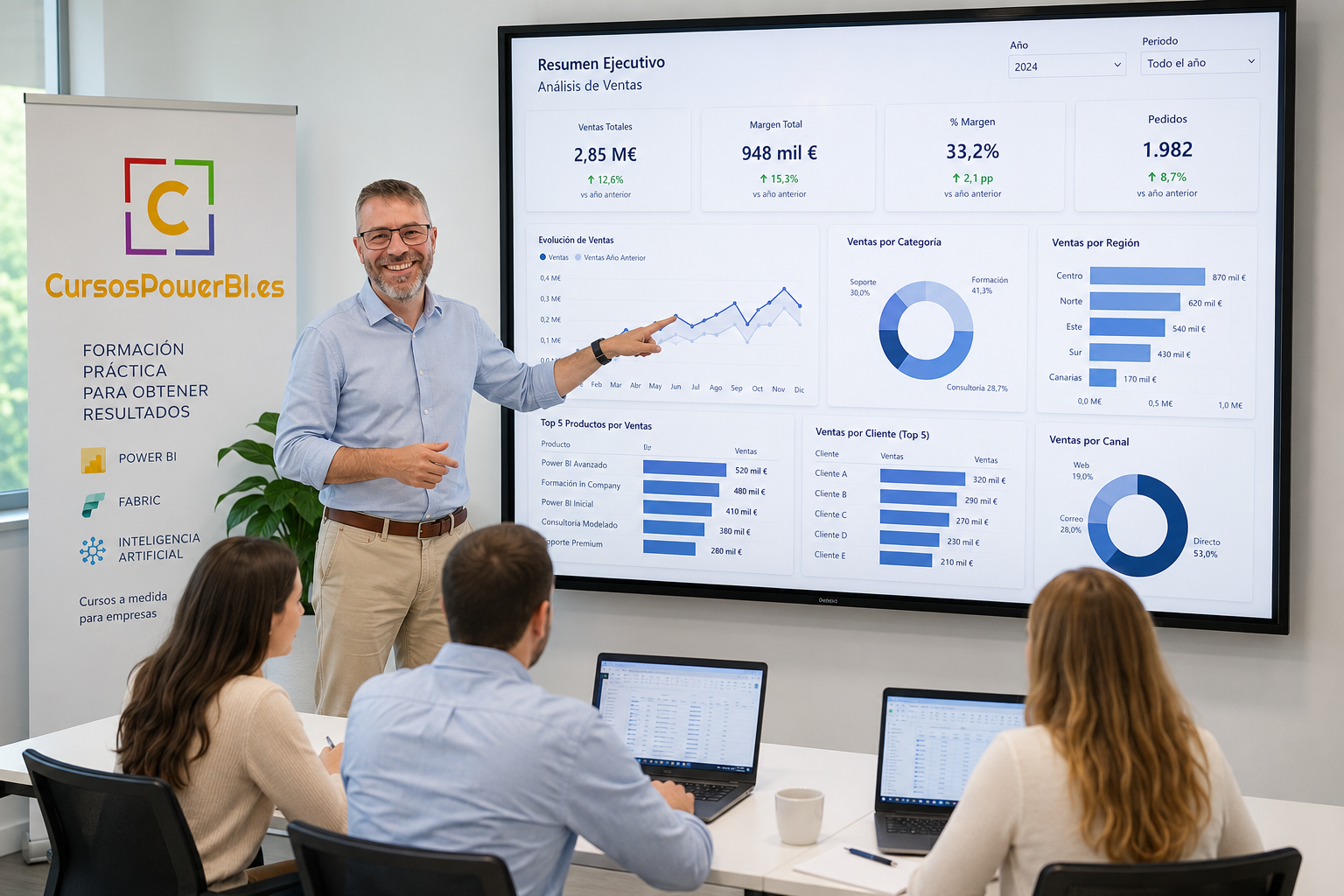 Formación profesional en analítica y BI